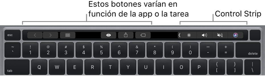 Un teclado con la Touch Bar encima de las teclas numéricas. Los botones para modificar el texto se sitúan a la derecha y en el medio. Control Strip, a la derecha, incluye controles del sistema para controlar el brillo, el volumen y Siri.