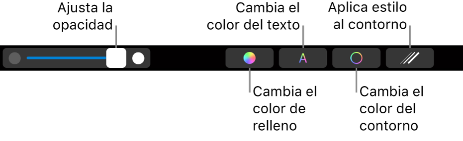 La Touch Bar del MacBook Pro con controles para ajustar la opacidad de una figura, cambiar el color de relleno, cambiar el color del texto, cambiar el color del contorno y aplicar un estilo al contorno.