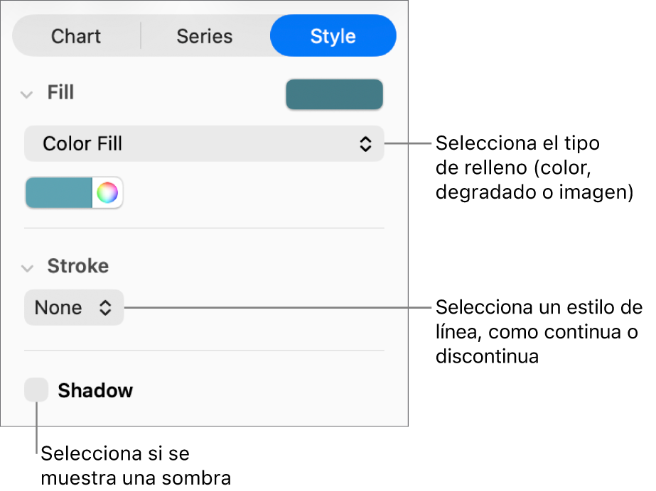 Controles para cambiar la apariencia de las series de datos.