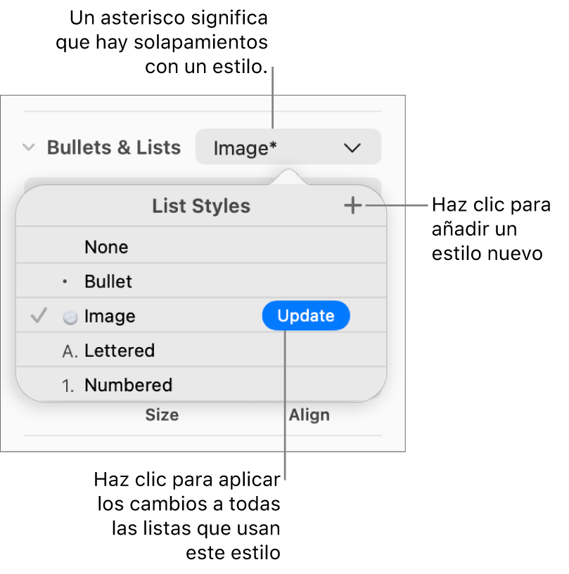 Menú desplegable “Estilos de lista” con un asterisco que indica una modificación, llamadas al botón “Nuevo estilo” y un submenú de opciones para gestionar estilos.