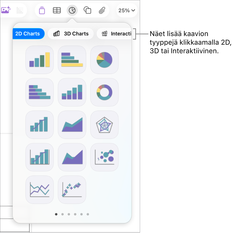 Lisää kaavio -valikko.