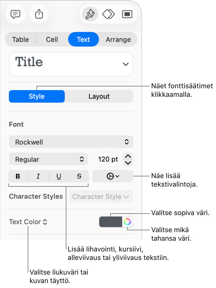 Säätimet taulukon tekstin muotoilemiseen.