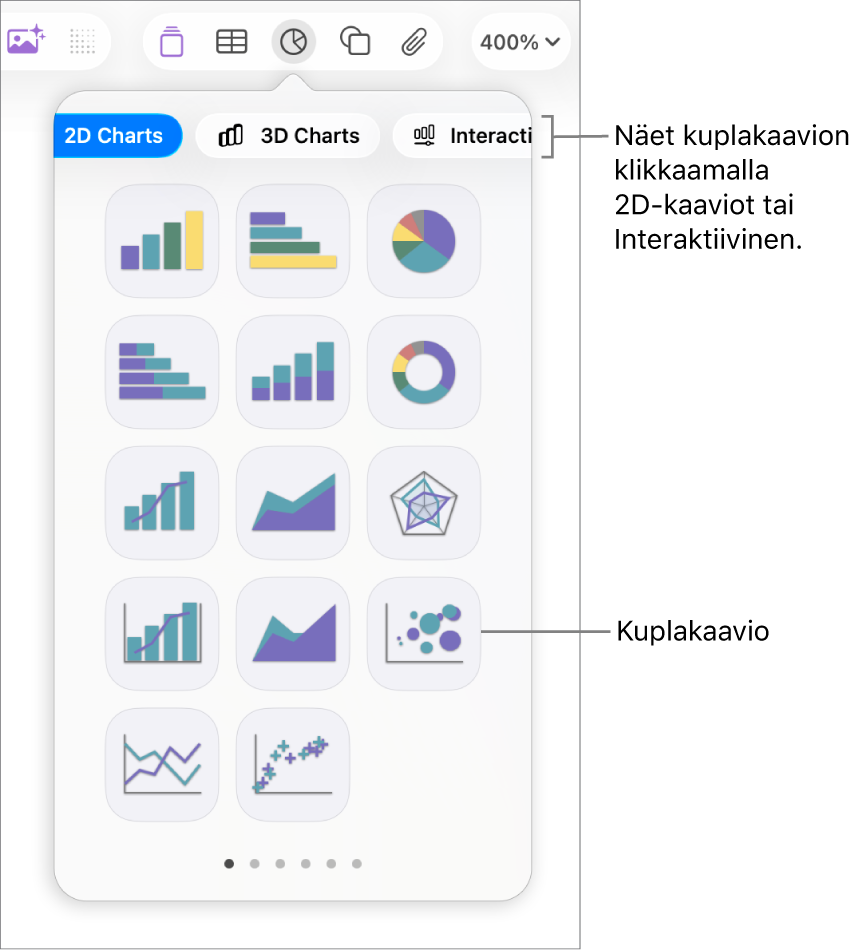 Lisää kaavio -valikko, jossa näkyy interaktiivisia kaavioita, mukaan lukien kuplakaavio.