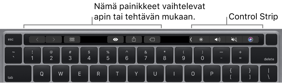 Näppäimistö, jonka numeronäppäinten yläpuolella on Touch Bar. Painikkeet tekstin muotoilemista varten ovat vasemmalla ja keskellä. Oikealla olevassa Control Stripissä on järjestelmän säätimet kirkkaudelle, äänenvoimakkuudelle ja Sirille.