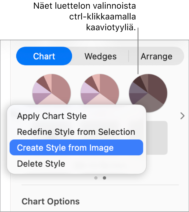Kaaviotyylien oikotievalikko.