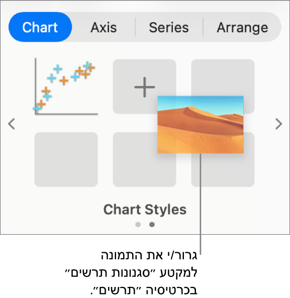 גרירת תמונה לסגנונות התרשים כדי ליצור סגנון חדש.