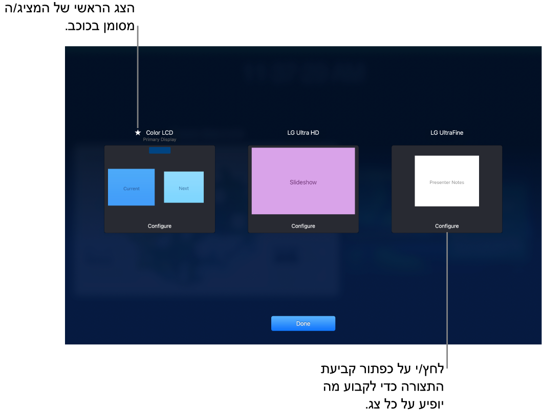 המסך ״קביעת תצורת צג״ מציג שלוש תמונות ממוזערות שמייצגות MacBook ושני צגים חיצוניים. כפתור קביעת תצורה מופיע בתחתית של כל תמונה ממוזערת. הצג של ה-MacBook מוצג עם הכיתוב ״צג ראשי״ ועם כוכב לצד שמו. הכפתור ״סיום״ מופיע בתחתית המסך.