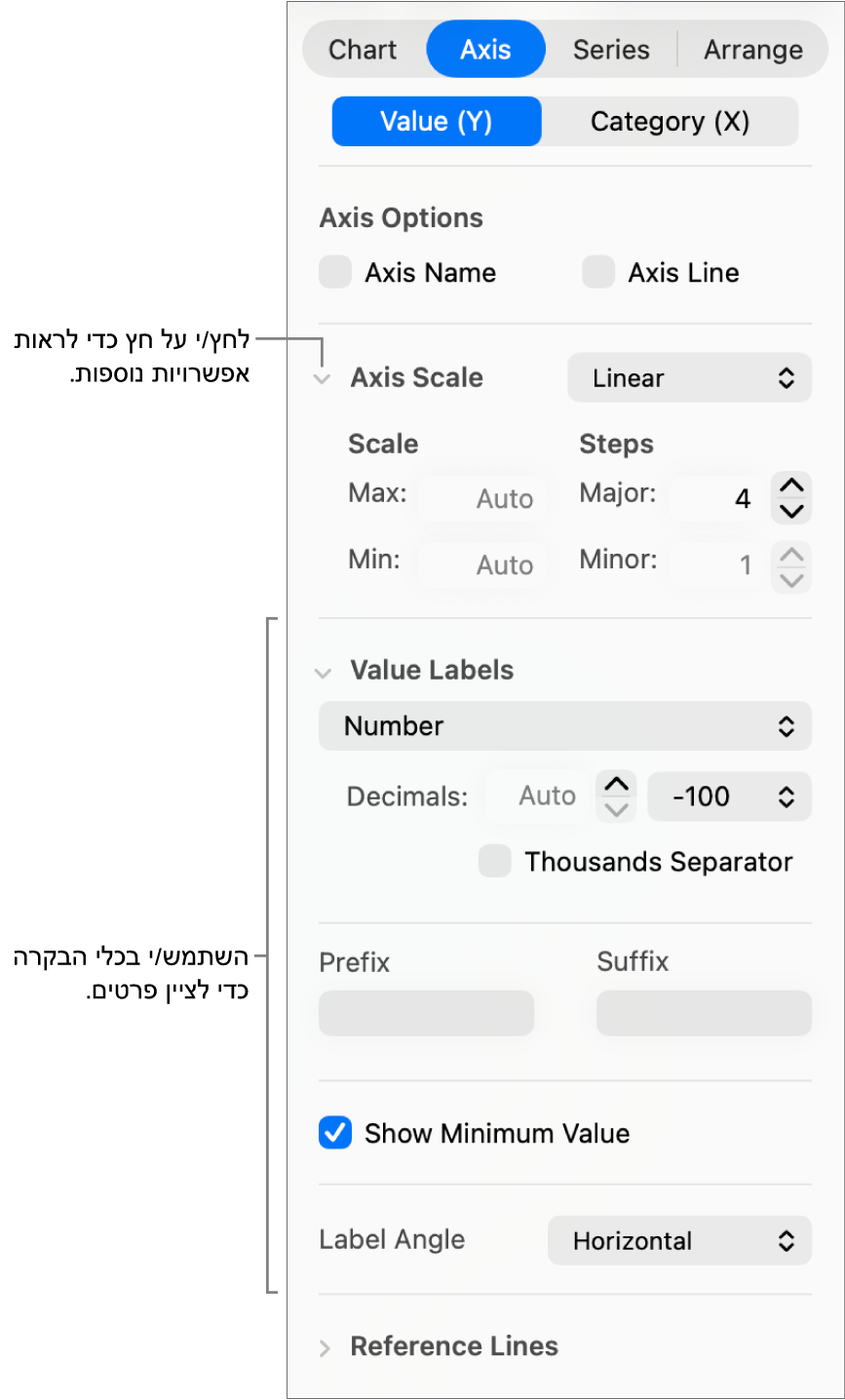 כלי בקרה לעיצוב סימוני ציר בתרשים.
