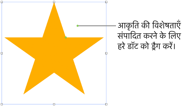 चयल हैंडल के साथ आकृति।