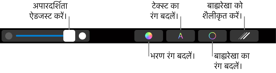 आकृति की अपारदर्शिता ऐडजस्ट करने, भरण रंग बदलने, टेक्स्ट रंग बदलने, आउटलाइन रंग बदलने और आउटलाइन की शैली बदलने के लिए नियंत्रणों के साथ MacBook Pro Touch Bar।