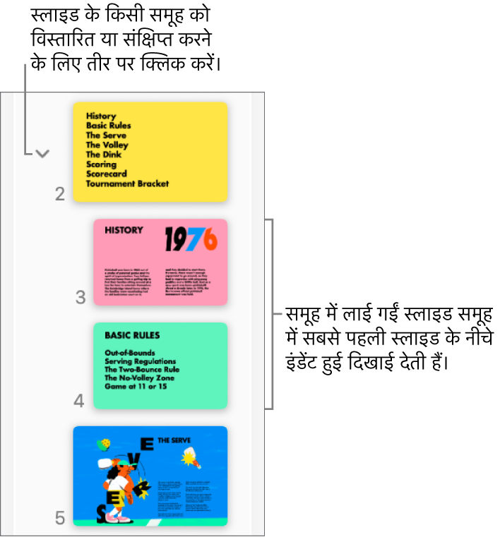 इंडेंट की गई स्लाइड दिखा रहा स्लाइड नेविगेटर।