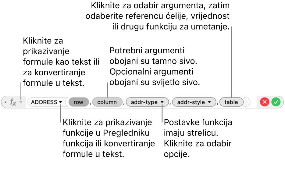 Urednik formula s prikazom funkcije ADDRESS i njezinih tokena argumenata.
