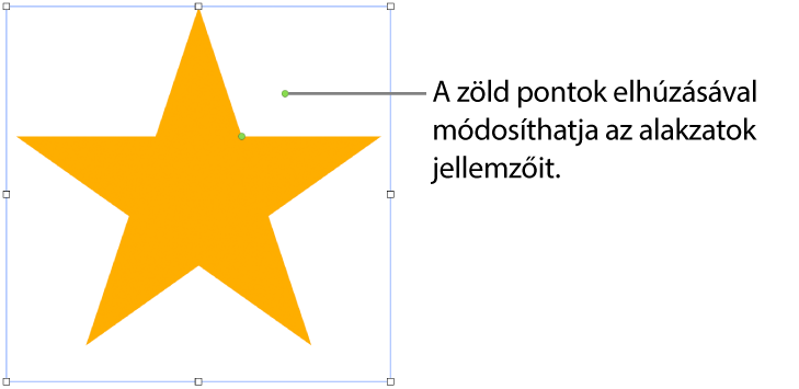 Alakzat a kijelölőfogantyúkkal.