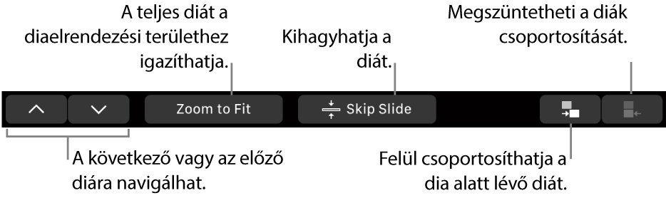 A MacBook Pro Touch Barja az előző és következő diára navigálásra, dia kiterjesztésére a diaelrendezés területre, dia átugrására és dia csoportosítására és a csoportosítás megszüntetésére szolgáló vezérlőkkel.
