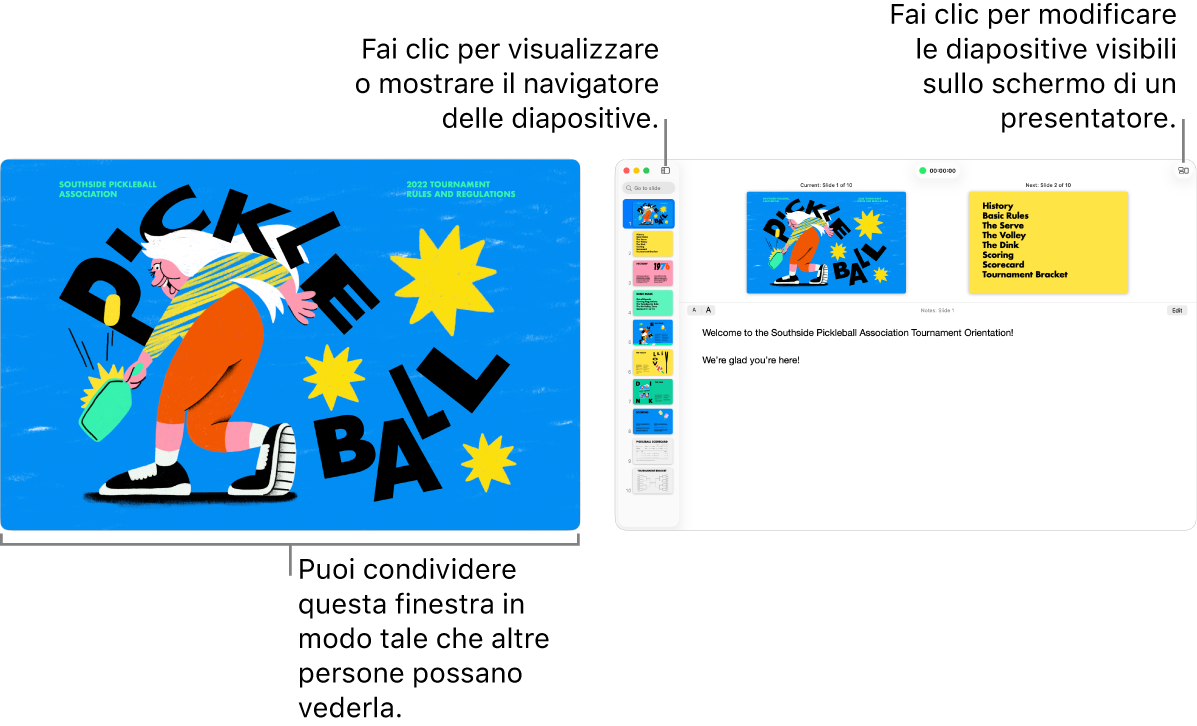 Una presentazione Keynote mostrata in una finestra, con lo schermo del presentatore in una finestra secondaria che contiene il navigatore diapositive, le note del presentatore e l’anteprima della diapositiva.