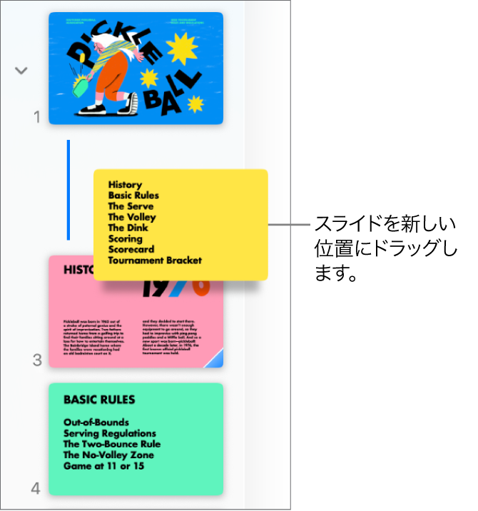 スライドナビゲータ。並べ替えられたスライドのサムネールと、左側に線が表示された状態。