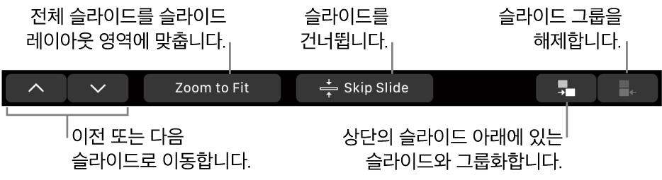 다음 또는 이전 슬라이드로 이동, 슬라이드를 슬라이드 레이아웃 영역에 맞도록 조절, 슬라이드 건너뛰기 및 슬라이드 그룹화 또는 그룹화 해제를 위한 제어기가 있는 MacBook Pro의 Touch Bar.