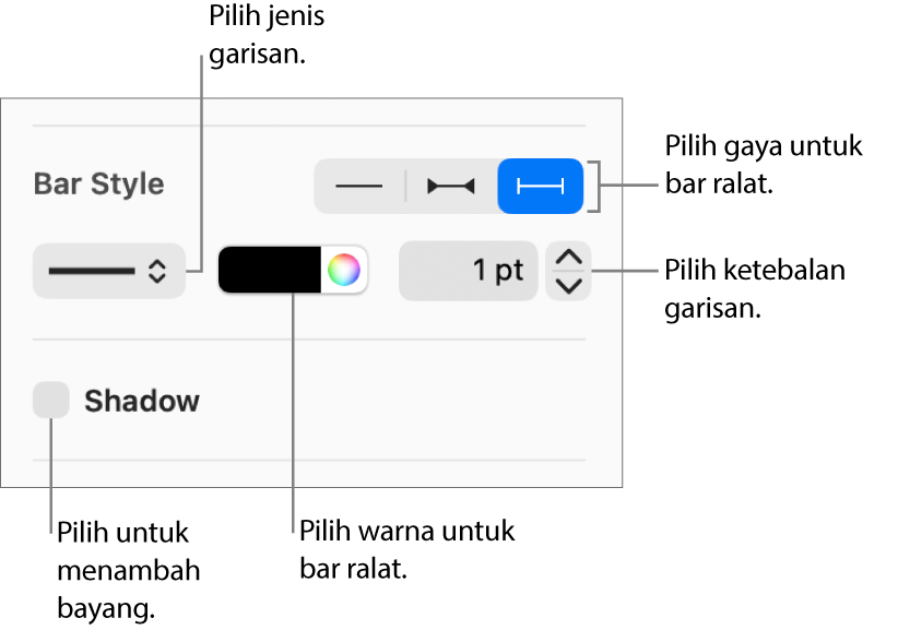 Kawalan untuk menggayakan Bar Ralat.