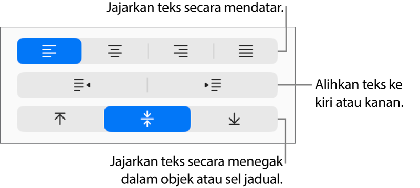Bahagian Penjajaran pada bar sisi menunjukkan butang untuk menjajarkan teks secara mendatar, mengalihkan teks ke sebelah kiri atau kanan dan menjajarkan teks secara menegak.
