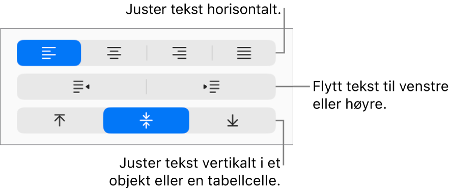 Justering-delen i sidepanelet, som viser knapper for å justere tekst horisontalt, flytte tekst til venstre eller høyre og justere tekst vertikalt.