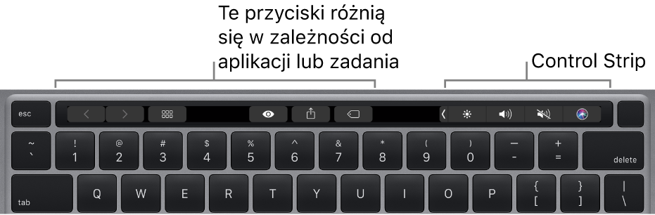 Klawiatura z paskiem Touch Bar nad klawiszami. Przyciski do modyfikowania tekstu znajdują się po lewej oraz na środku. Znajdujący się po prawej stronie pasek kontroli zawiera narzędzia systemowe, pozwalające na regulowanie jasności i głośności oraz na korzystanie z Siri.
