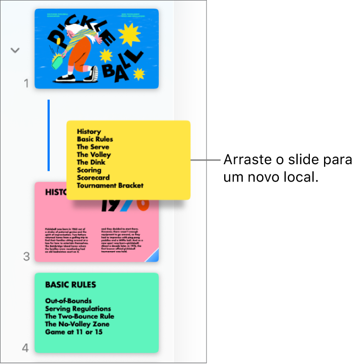 Navegador de slides exibindo uma miniatura de slide reordenado com uma linha à esquerda.