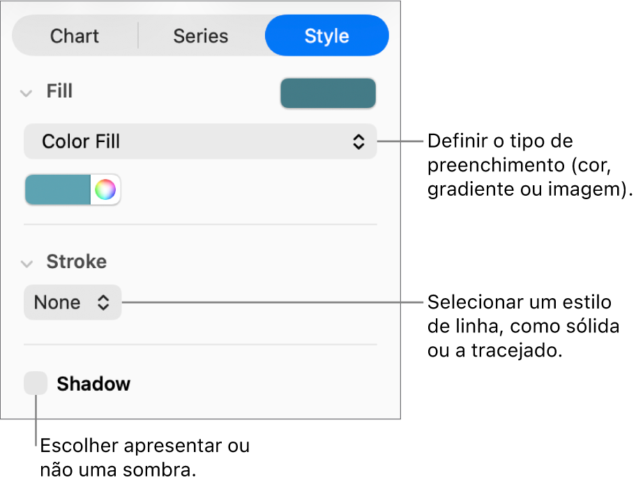 Controlos para alterar a aparência da série de dados.