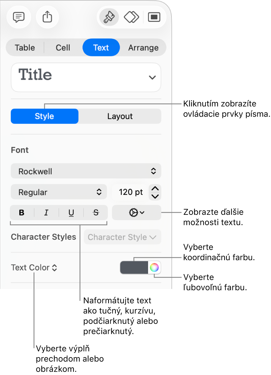 Ovládacie prvky na úpravu štýlu textu tabuľky.