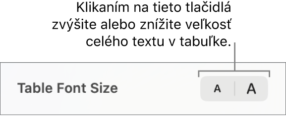Ovládacie prvky postranného panela na zmenu veľkosti písma tabuľky.