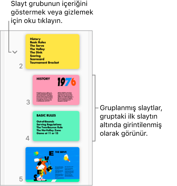 Girintilenmiş slaytları gösteren slayt gezgini.