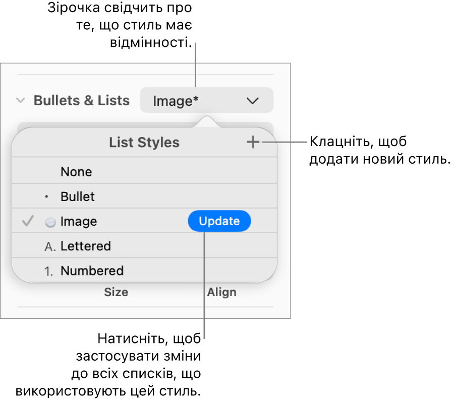 Меню стилів списків із зірочкою, яка вказує на наявність відмінностей, виноски до кнопки «Новий стиль» і підменю параметрів керування стилями.