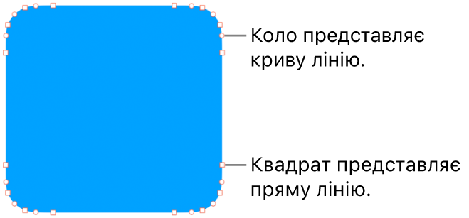 Фігура з точками для редагування.