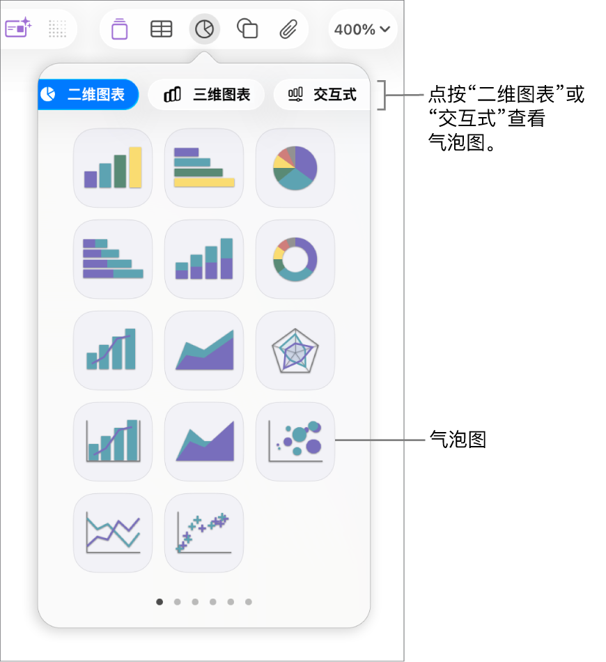 “添加图表”菜单显示交互式图表,包括气泡图。