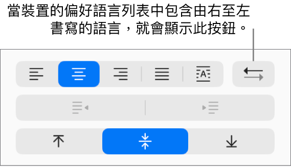 文字對齊方式控制項目中的「段落方向」按鈕。