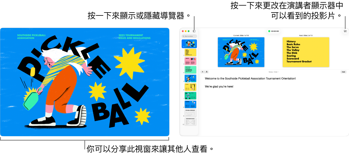 一個視窗顯示 Keynote 簡報,而另一個視窗側顯示演講者顯示器,其中包括投影片導覽器、演講者顯示器和投影片預覽。