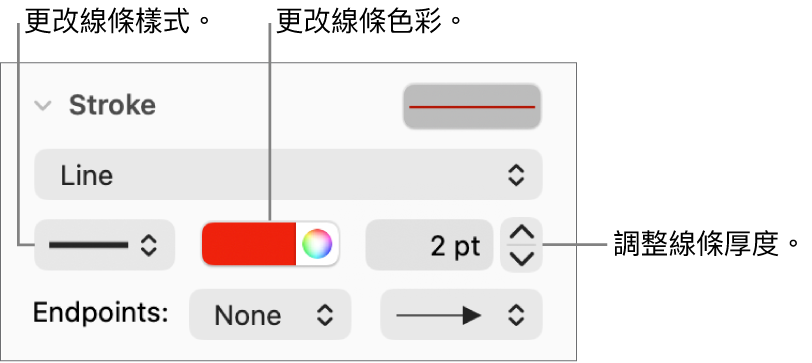 可設定端點、線條粗系和顏色的描邊控制項目。