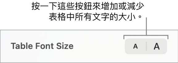 更改表格字體大小的側邊欄控制項目。