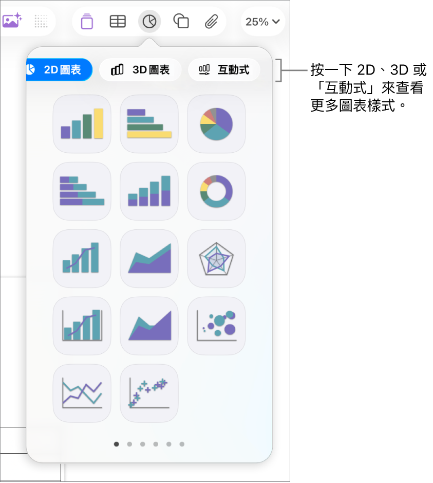 加入圖表選單。