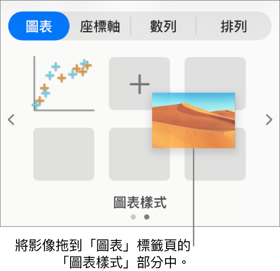 拖移影像至圖表樣式以製作新樣式。