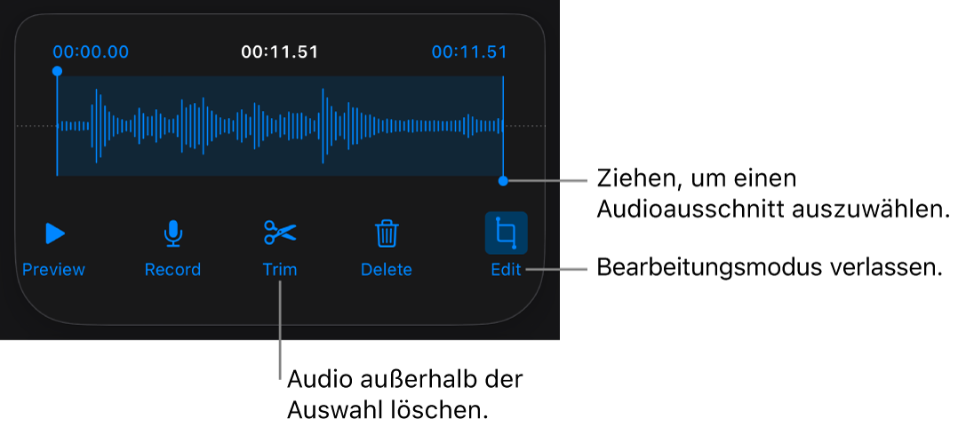 Steuerelemente für die Audiobearbeitung. Aktivpunkte geben den ausgewählten Bereich der Aufnahme an, darunter befinden sich Tasten für Hörprobe, Aufnahme, Kürzen, Löschen und Bearbeitungsmodus.