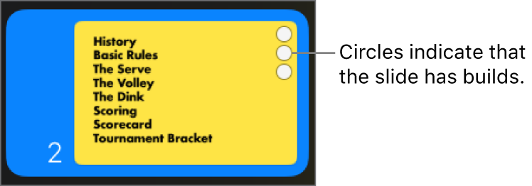 A slide with three circles in the top-right corner indicating that the slide has builds.