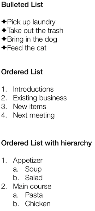 Examples of bulleted, ordered, and hierarchical lists.