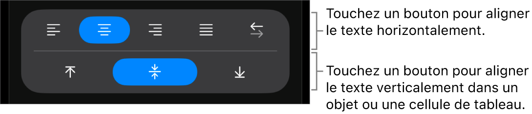 Boutons d’alignement horizontal et vertical pour le texte.