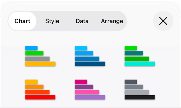 Stilovi grafikona u kartici Grafikon u izborniku Formatiraj.