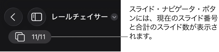 スライドナビゲータボタンには、現在のスライド番号とプレゼンテーションのスライドの総数が表示されます。