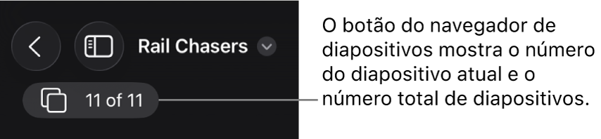 O botão do navegador de diapositivos a mostrar o número do diapositivo atual e o número total de diapositivos na apresentação.