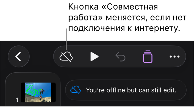 Показаны кнопки вверху экрана; кнопка совместной работы отображается как перечеркнутое облако. На экране отображается предупреждение: «Вы работаете в режиме офлайн, но можете вносить правки».