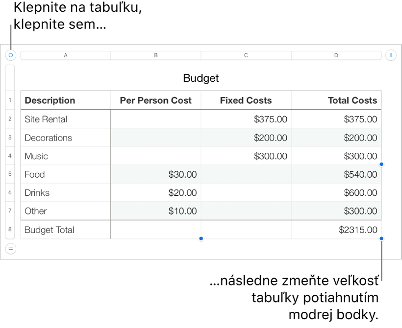 Označená tabuľka s modrými bodkami na zmenu veľkosti.