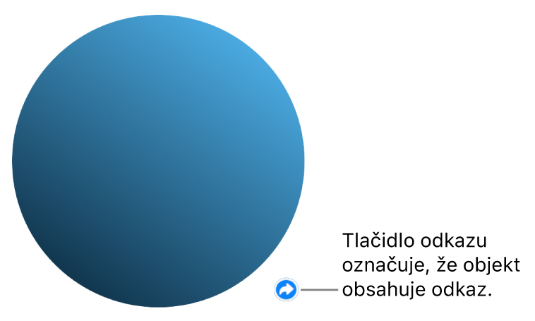 Kruh s tlačidlom odkazu, ktoré indikuje, že objekt obsahuje odkaz.