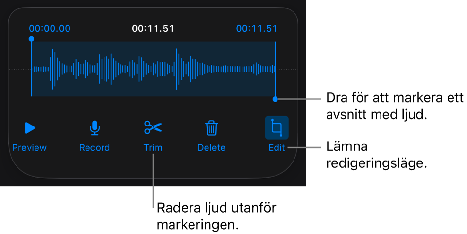 Reglage för redigering av inspelat ljud. Handtag visar det markerade avsnittet av inspelningen och nedtill finns knappar för att provlyssna, spela in, putsa, radera och redigera.